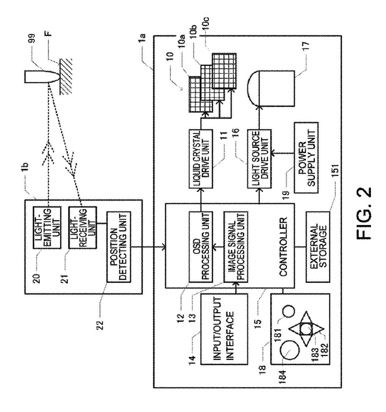 Light curtain installation method and interactive display apparatus