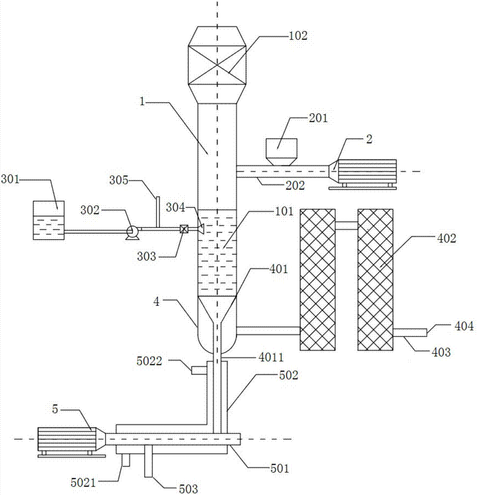 Fluidized bed and method for preparing catalyst by using fluidized bed