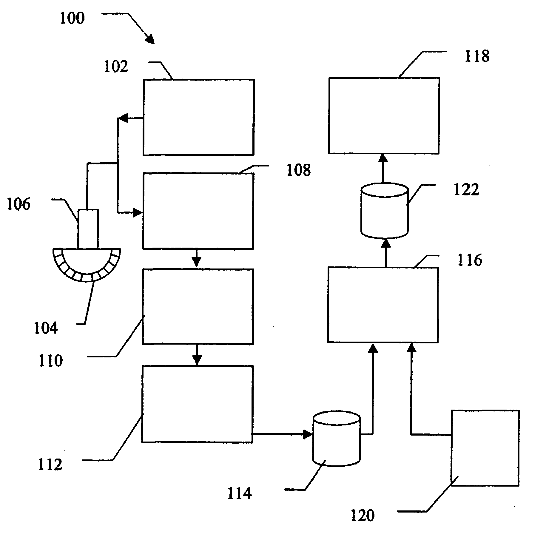 User interactive method for indicating a region of interest