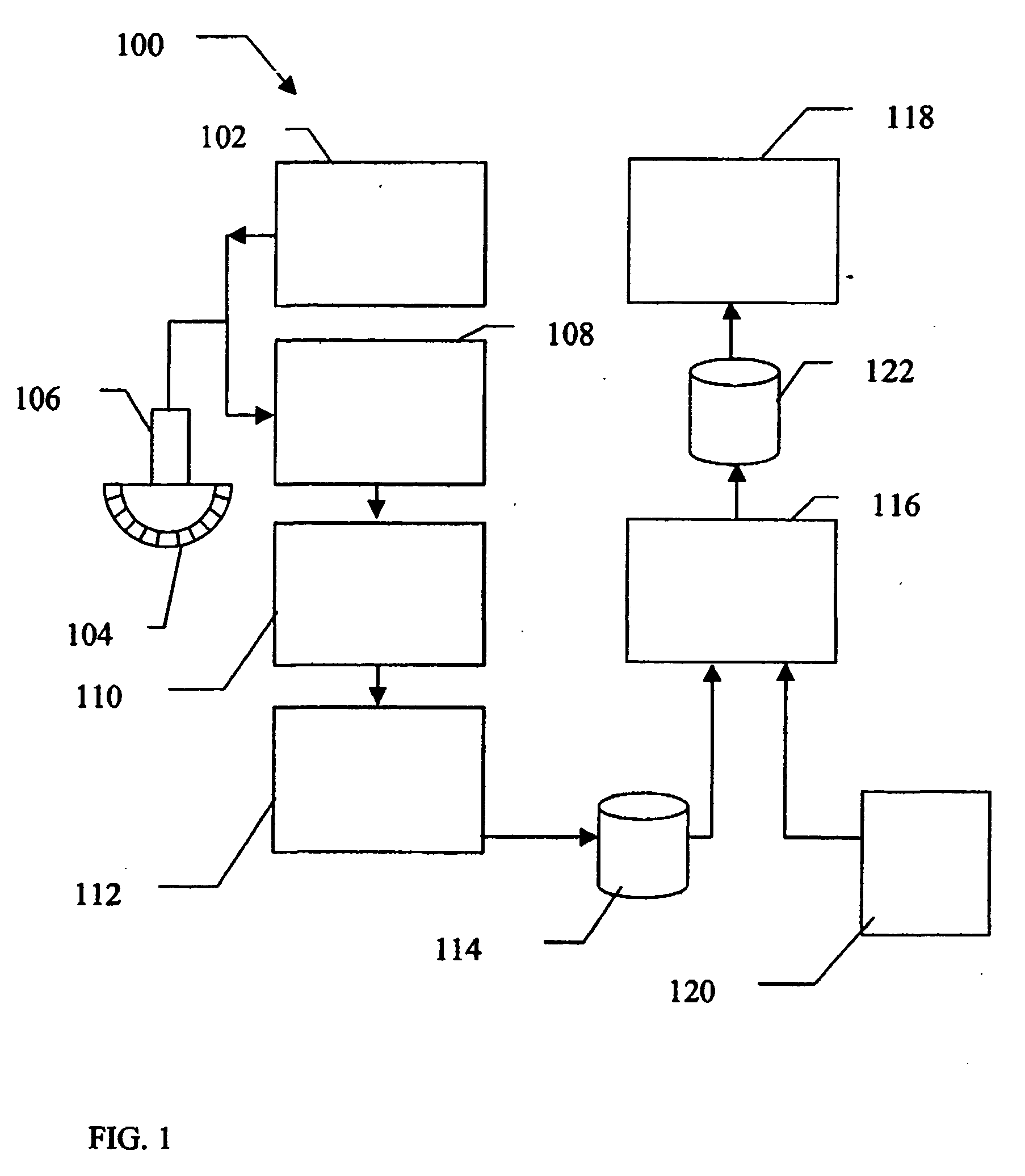 User interactive method for indicating a region of interest