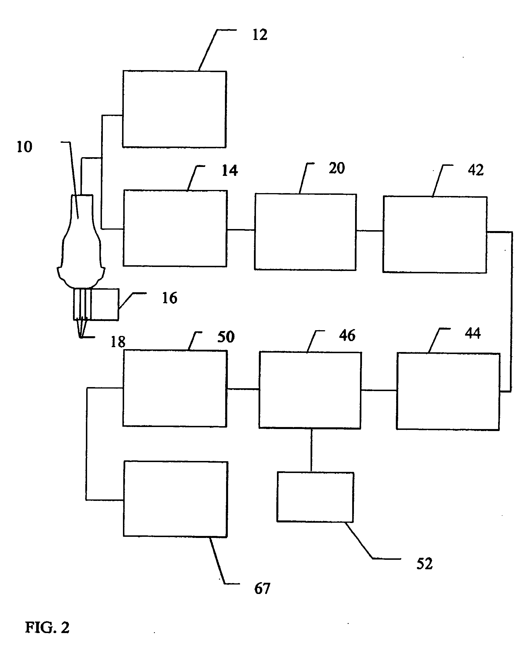 User interactive method for indicating a region of interest