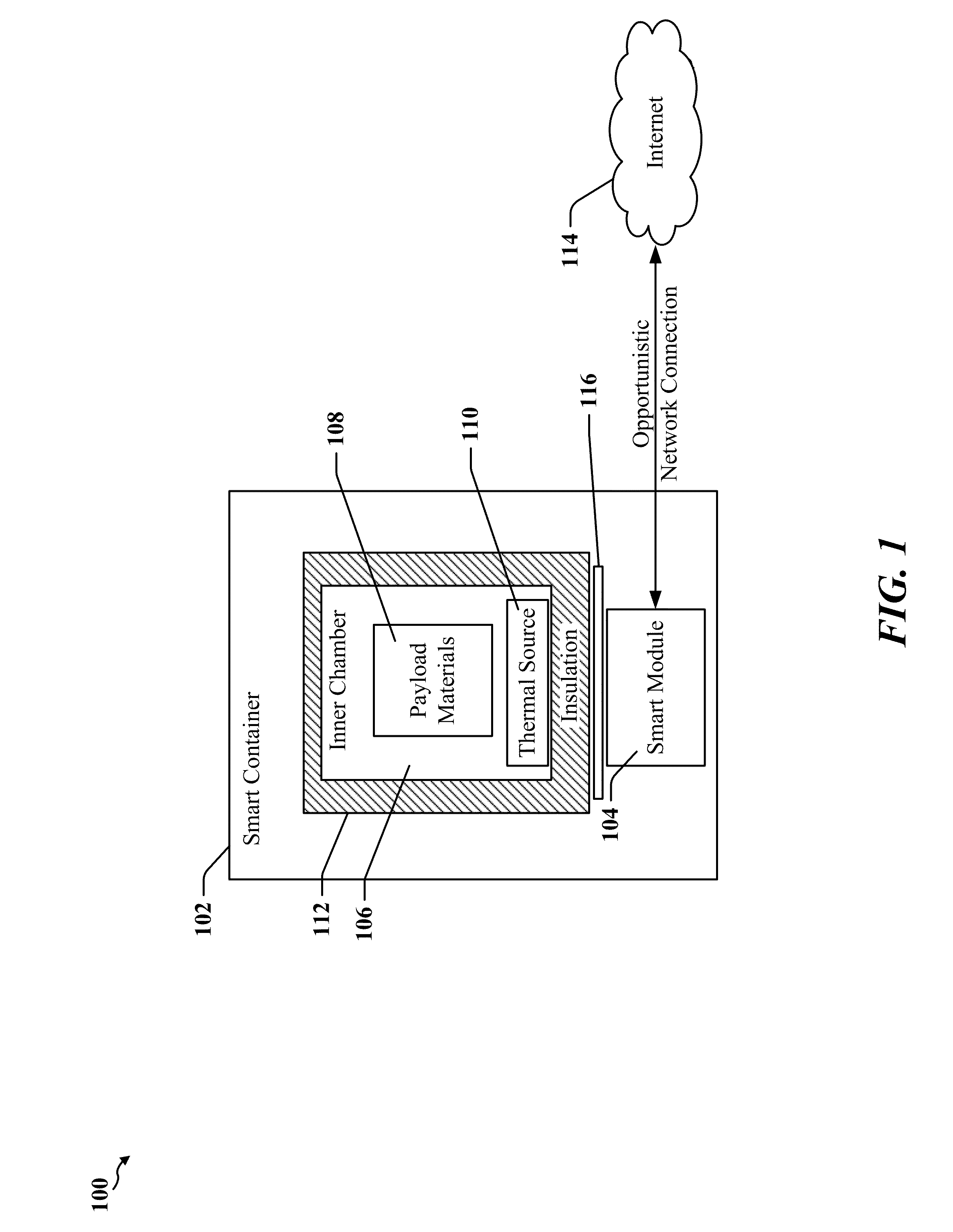 Method for determining the remaining life of a thermal mass in a shipping package while in transit