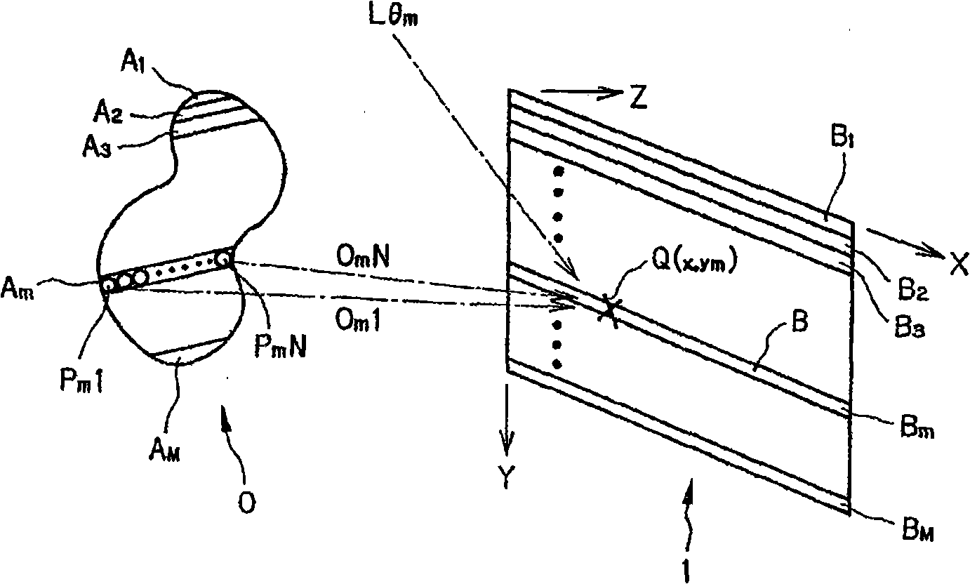 Hologram making method and hologram made by the method