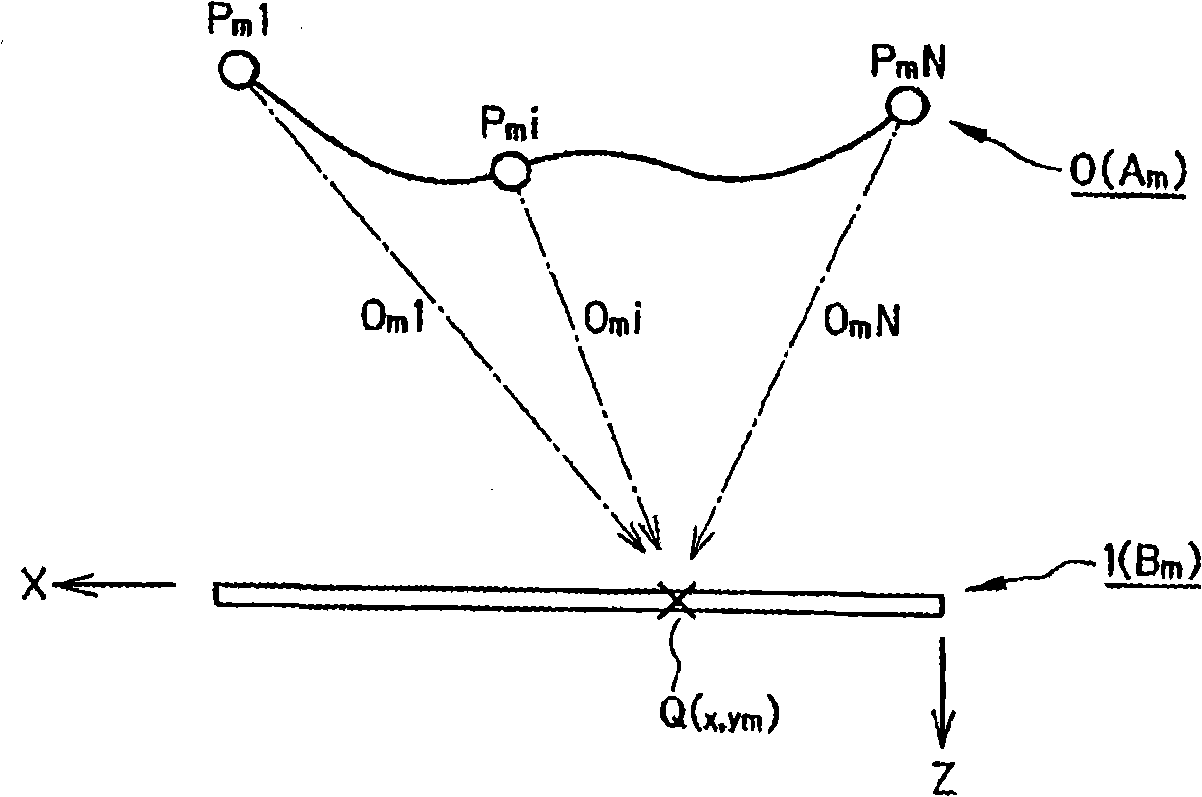 Hologram making method and hologram made by the method