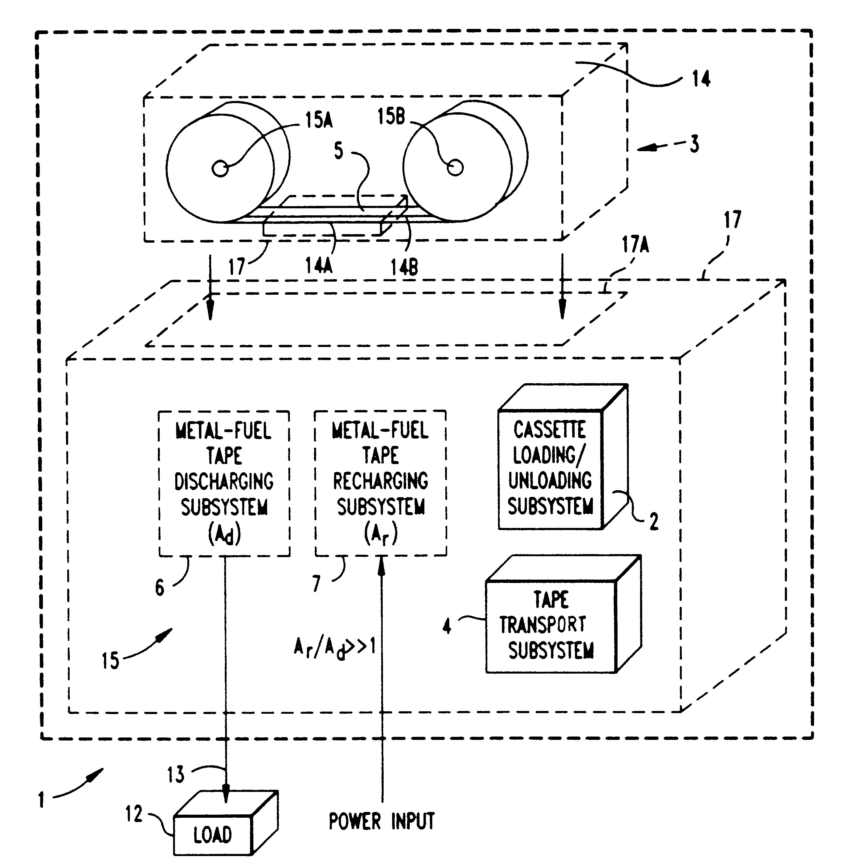 Metal-air fuel cell battery systems having mechanism for extending the path length of metal-fuel tape during discharging and recharging modes of operation