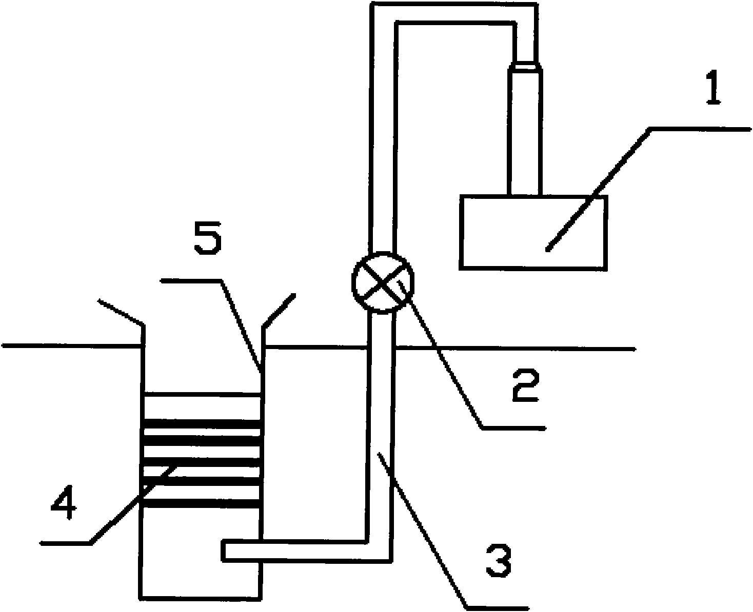 Industrial waste gas emission method