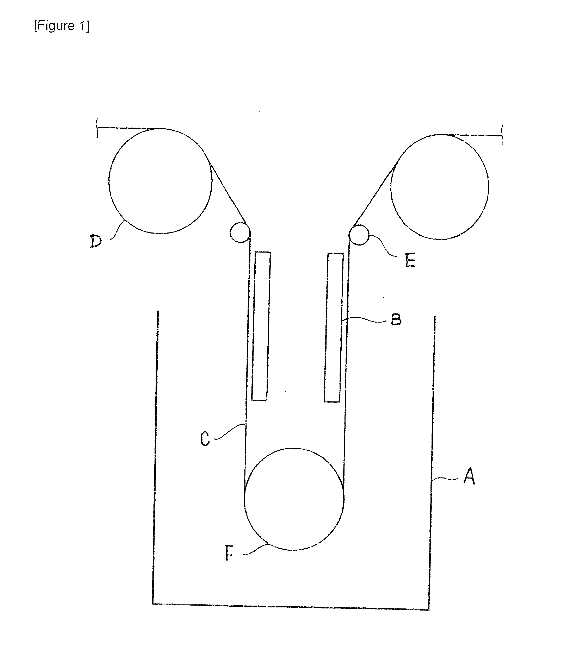 Roll Unit Dipped in Surface Treatment Liquid