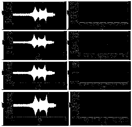 Touch and slip sensor for acquiring resonance signal based on active excitation signal