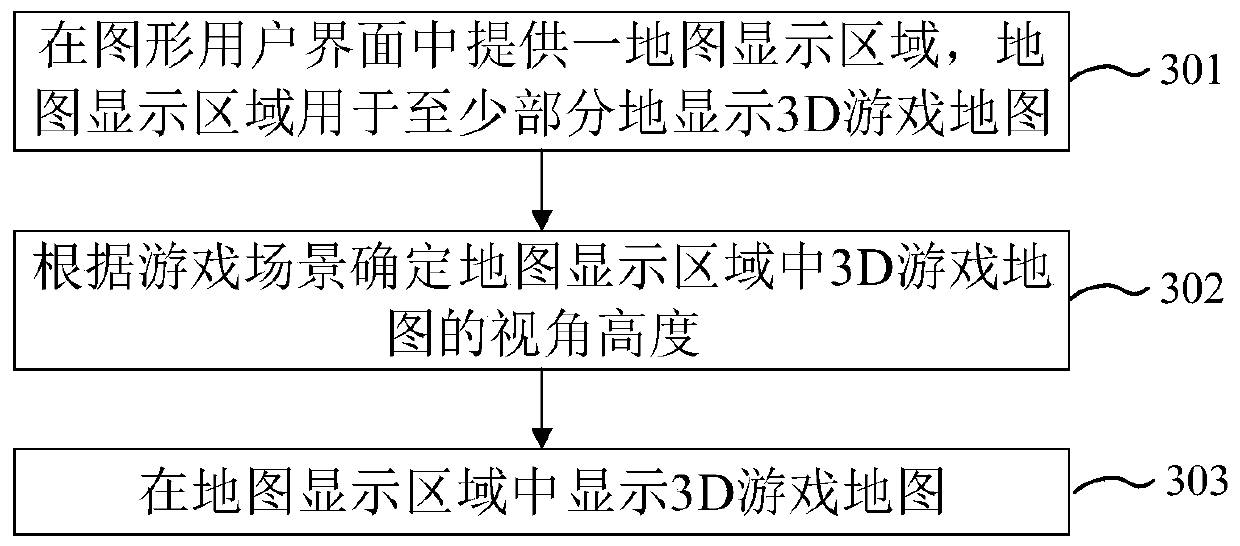 Display control method and device for map in game, equipment and readable storage medium