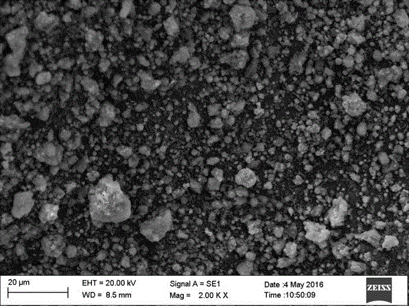 CuO-NiO/rGO composite material with efficient electro-catalysis oxygen reduction performance