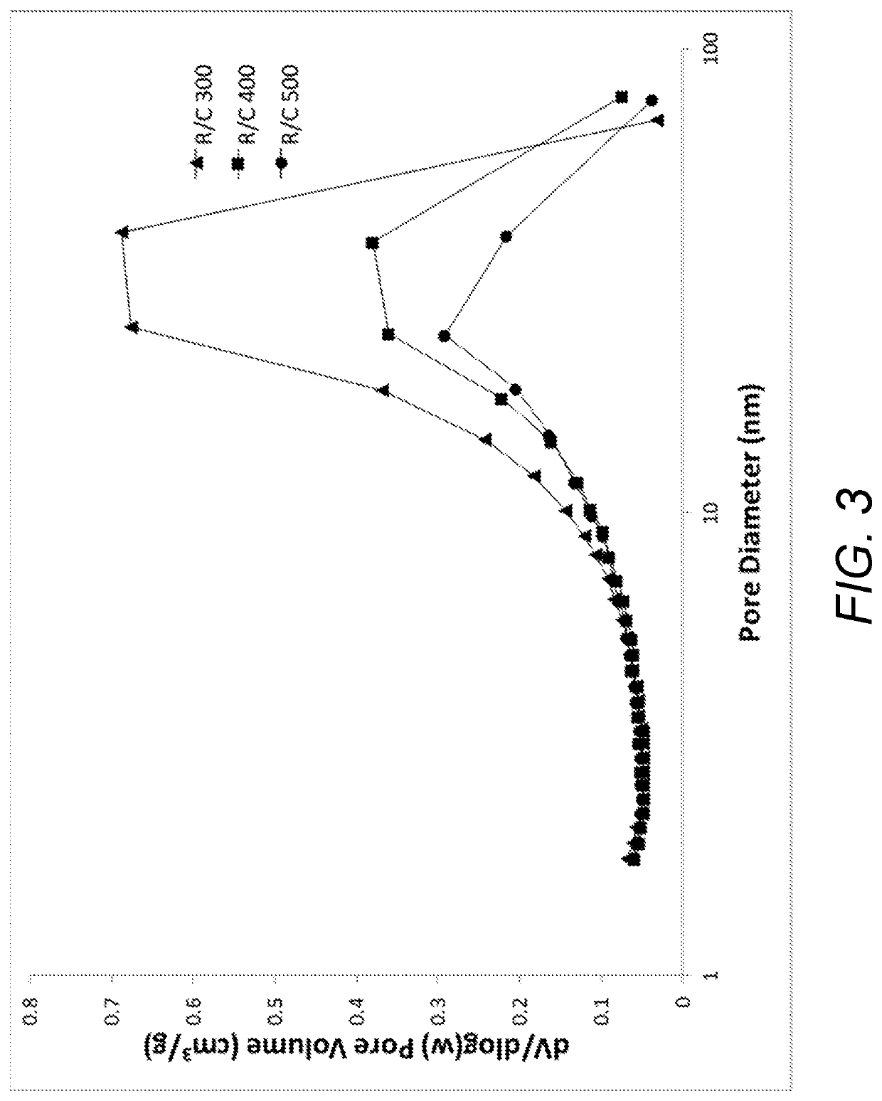 Fiber-reinforced organic polymer aerogel