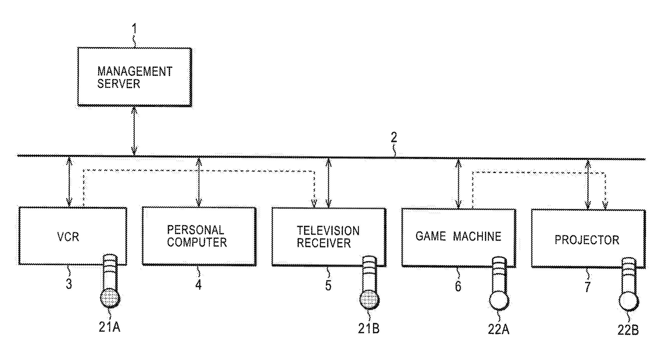 Electronic unit, communication system and method, information processing terminal and method, and information processing apparatus and method