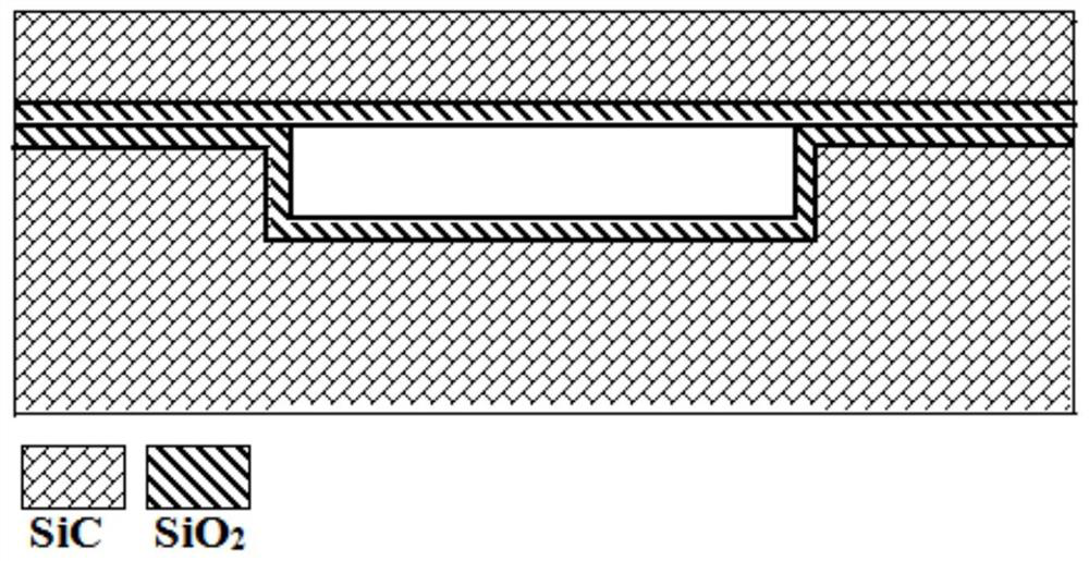 Sensor grid discretization error evaluation method based on ANSYS software