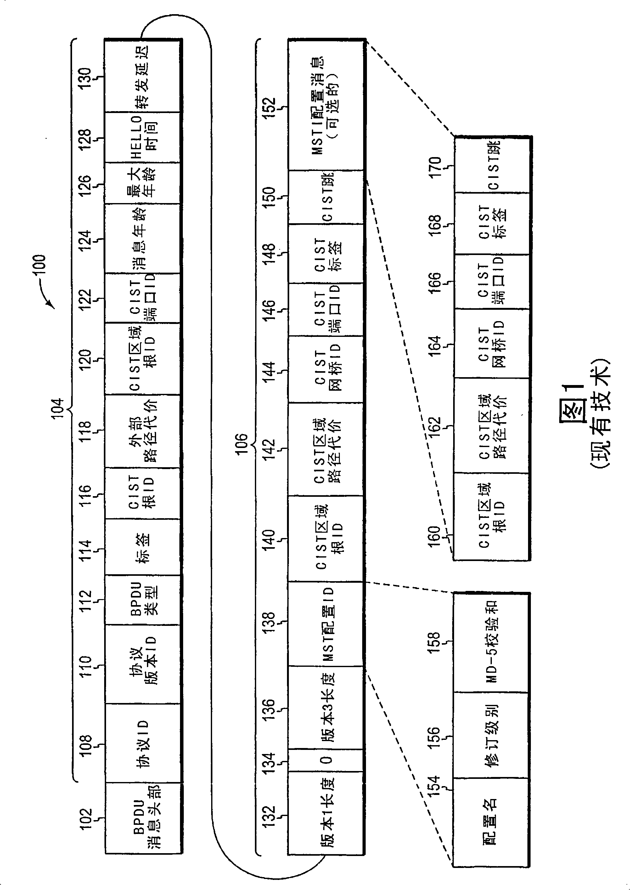 Large-scale layer 2 metropolitan area network