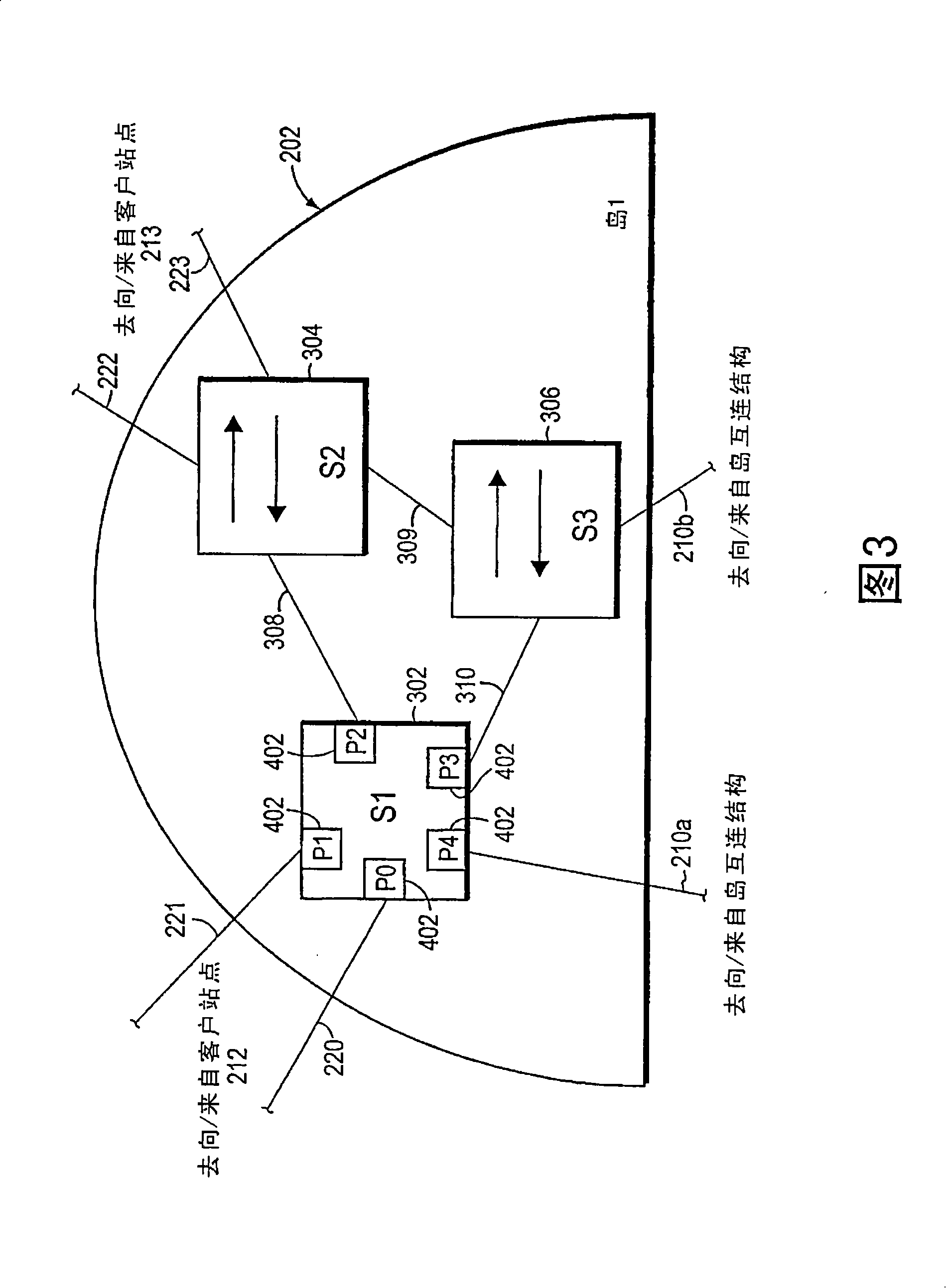 Large-scale layer 2 metropolitan area network