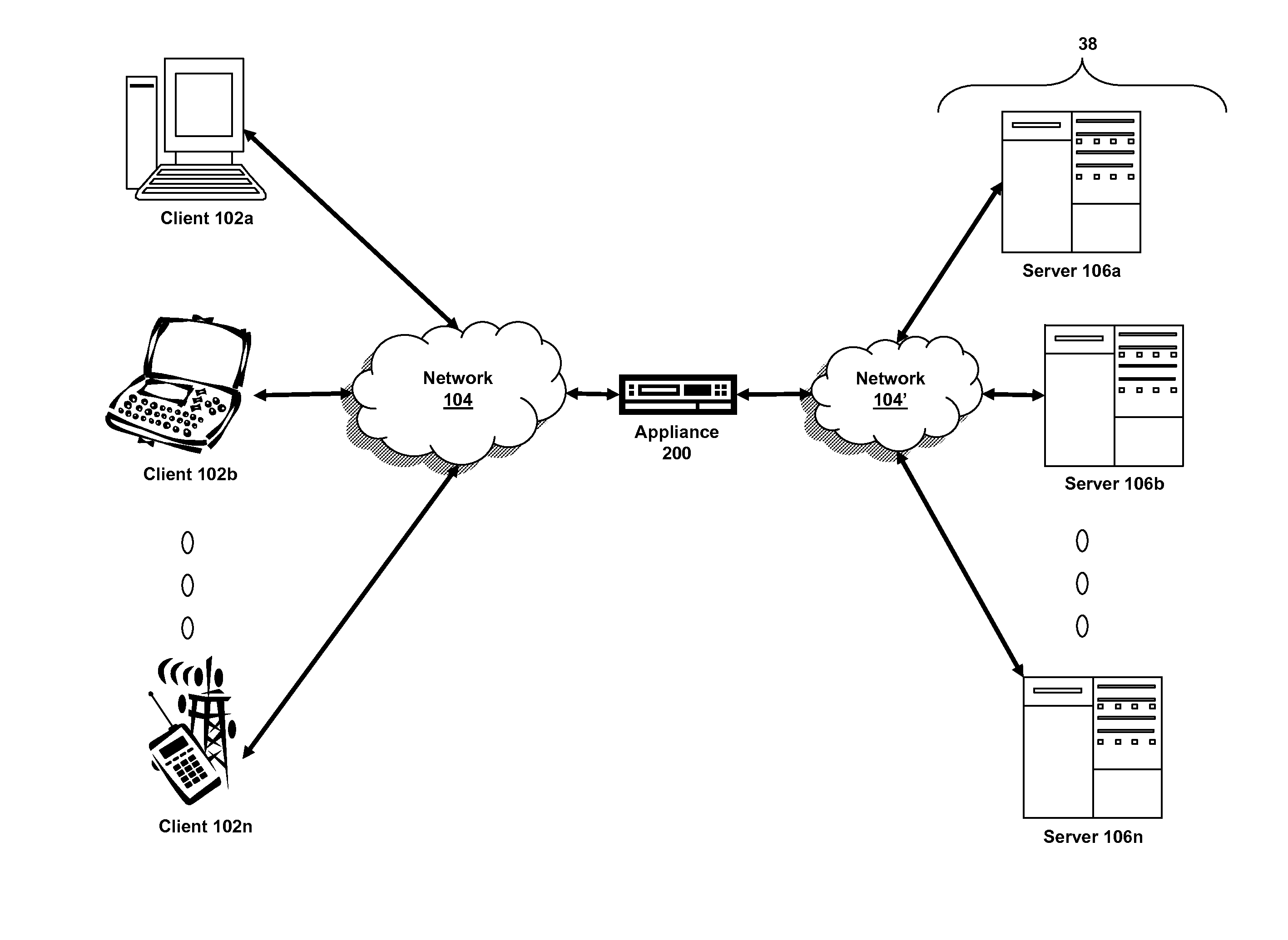 Systems and methods for retaining source IP in a load balancing multi-core environment