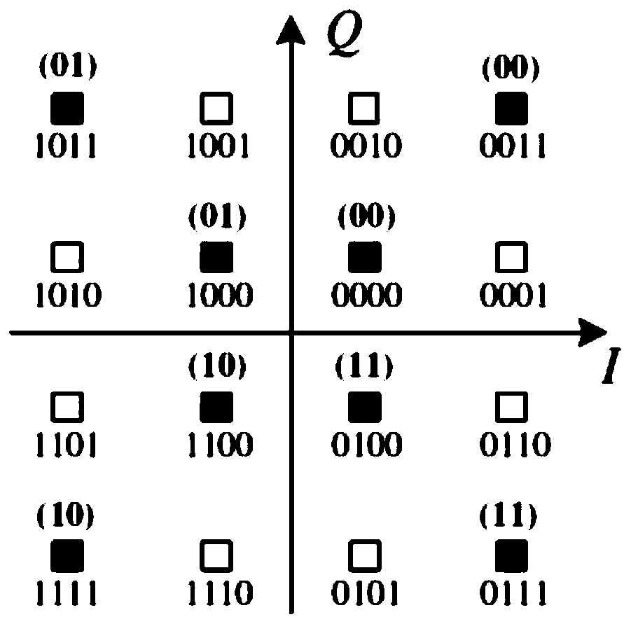 Cross-protocol communication method and system from WiFi device to ZigBee device