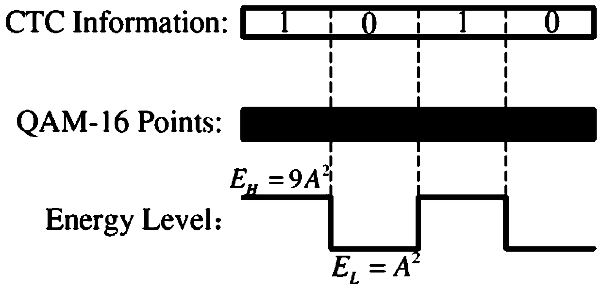 Cross-protocol communication method and system from WiFi device to ZigBee device