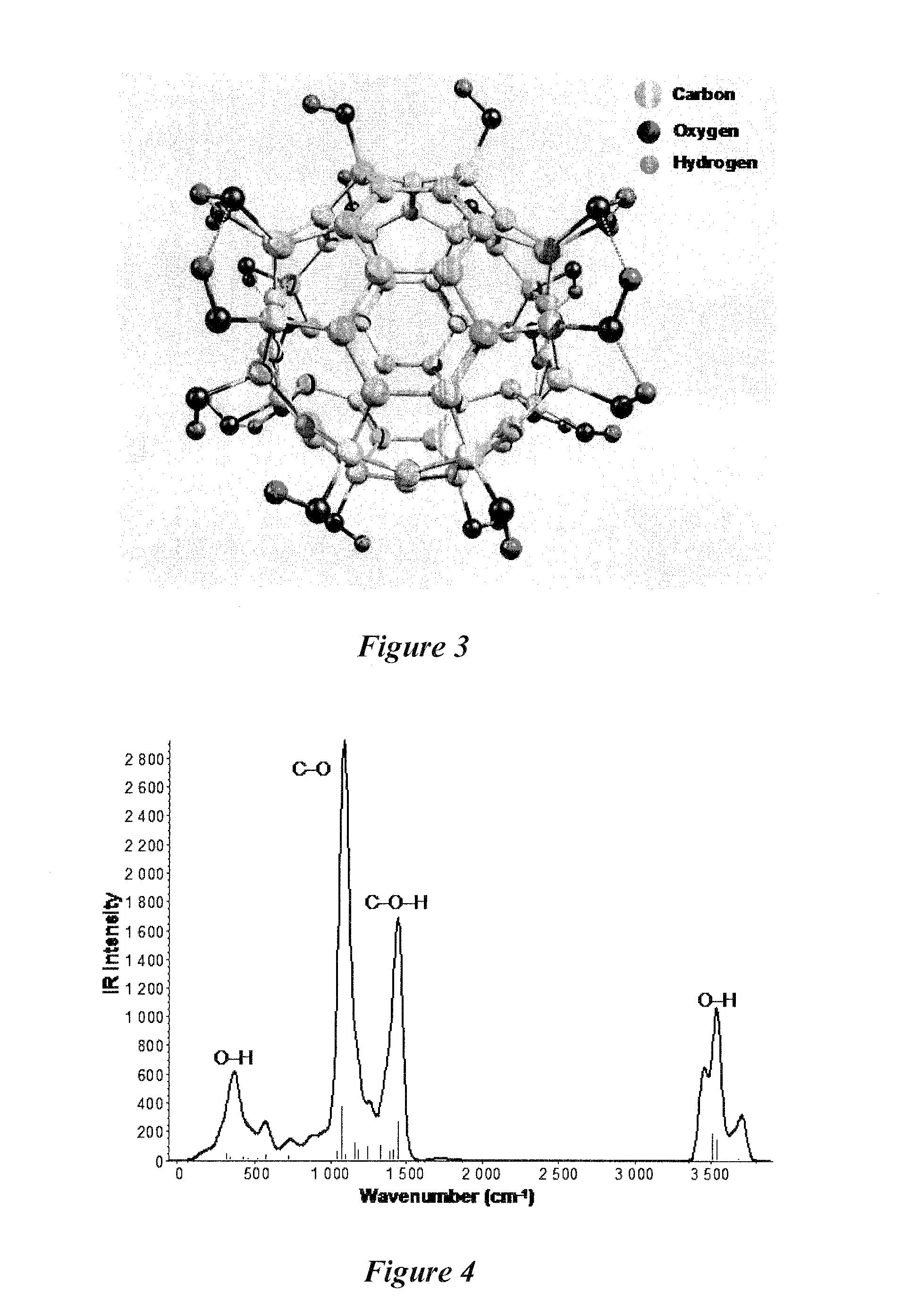 Enhancement of electron scavenging by water-soluble fullerenes