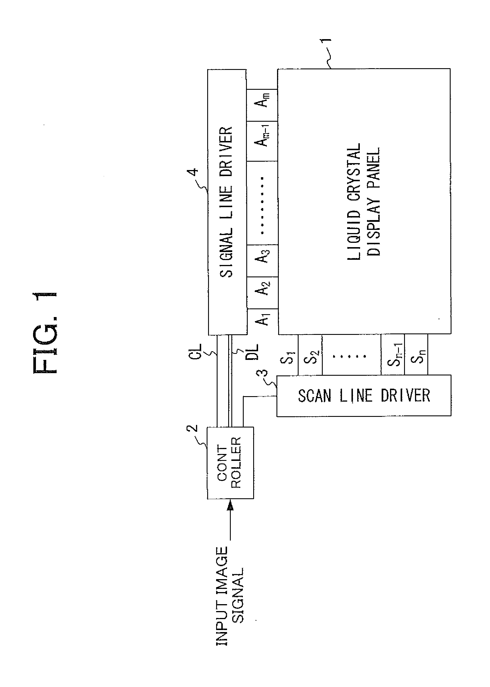 Display panel driving device