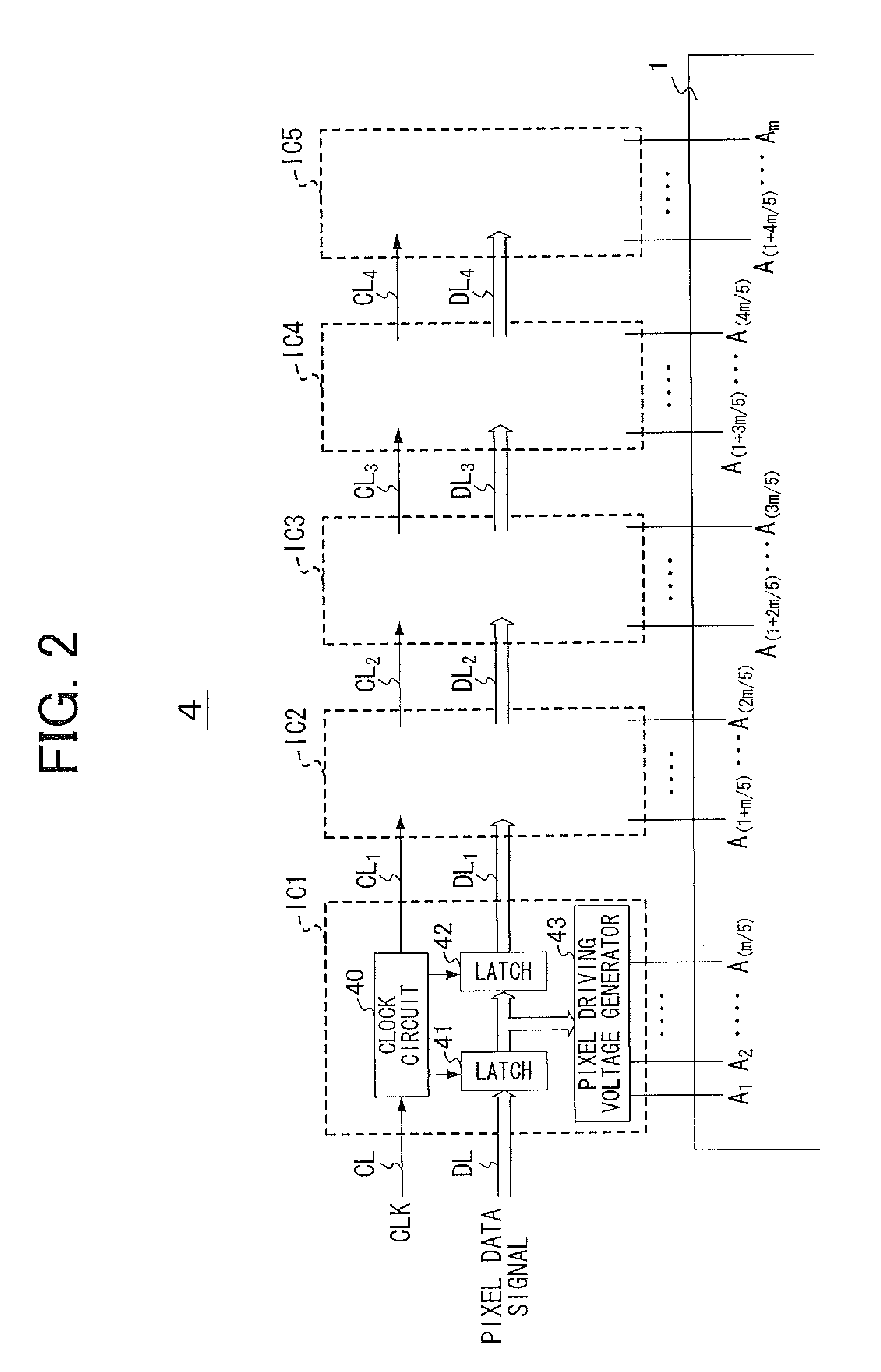 Display panel driving device