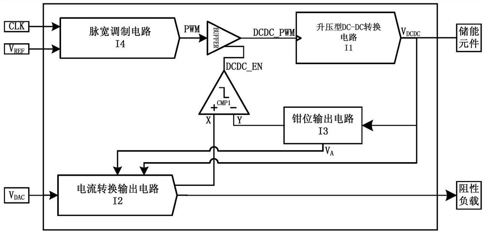 Dynamic power management circuit for controlling supply power of current type digital-to-analog converter