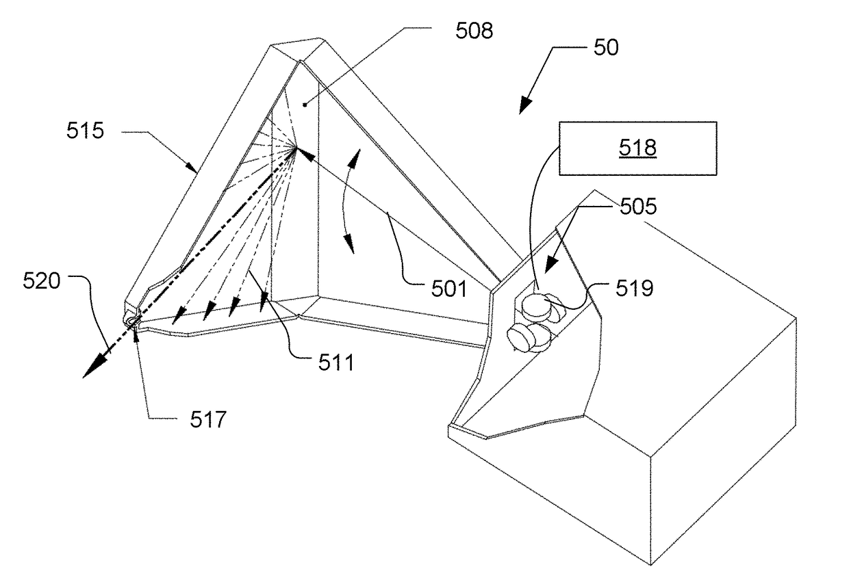 Backscatter Characterization Using Interlinearly Adaptive Electromagnetic X-Ray Scanning