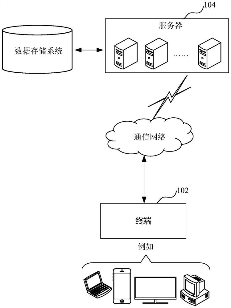 Job log monitoring method and device, computer equipment and storage medium