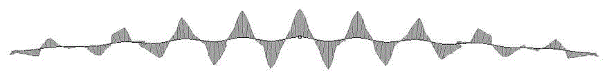 Construction method for hyperboloid furred ceiling