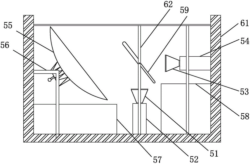 Ku/V waveband double-frequency radiometer