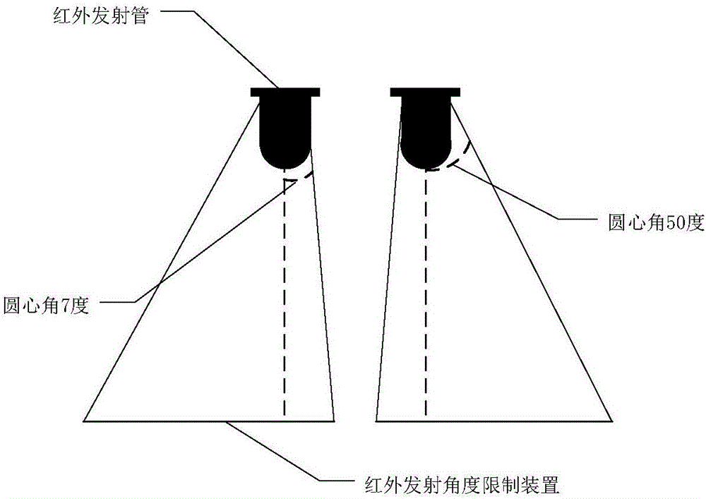 Autonomous charging system and charging method thereof for intelligent home accompanying robot