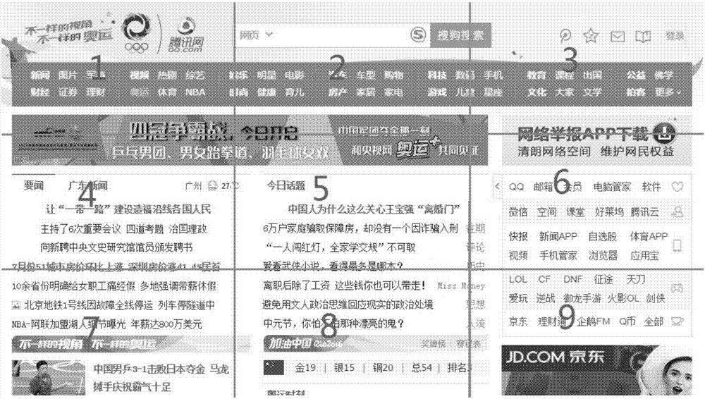 Method and device for rapidly browsing web page through television browser