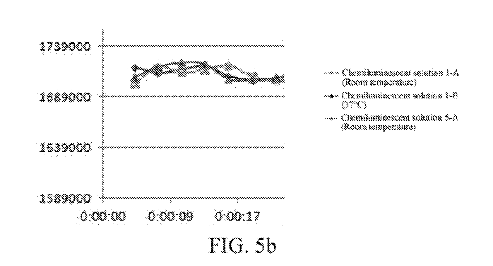 Enhancement solution for enhancing chemiluminescence and method for preparing chemiluminescent solution