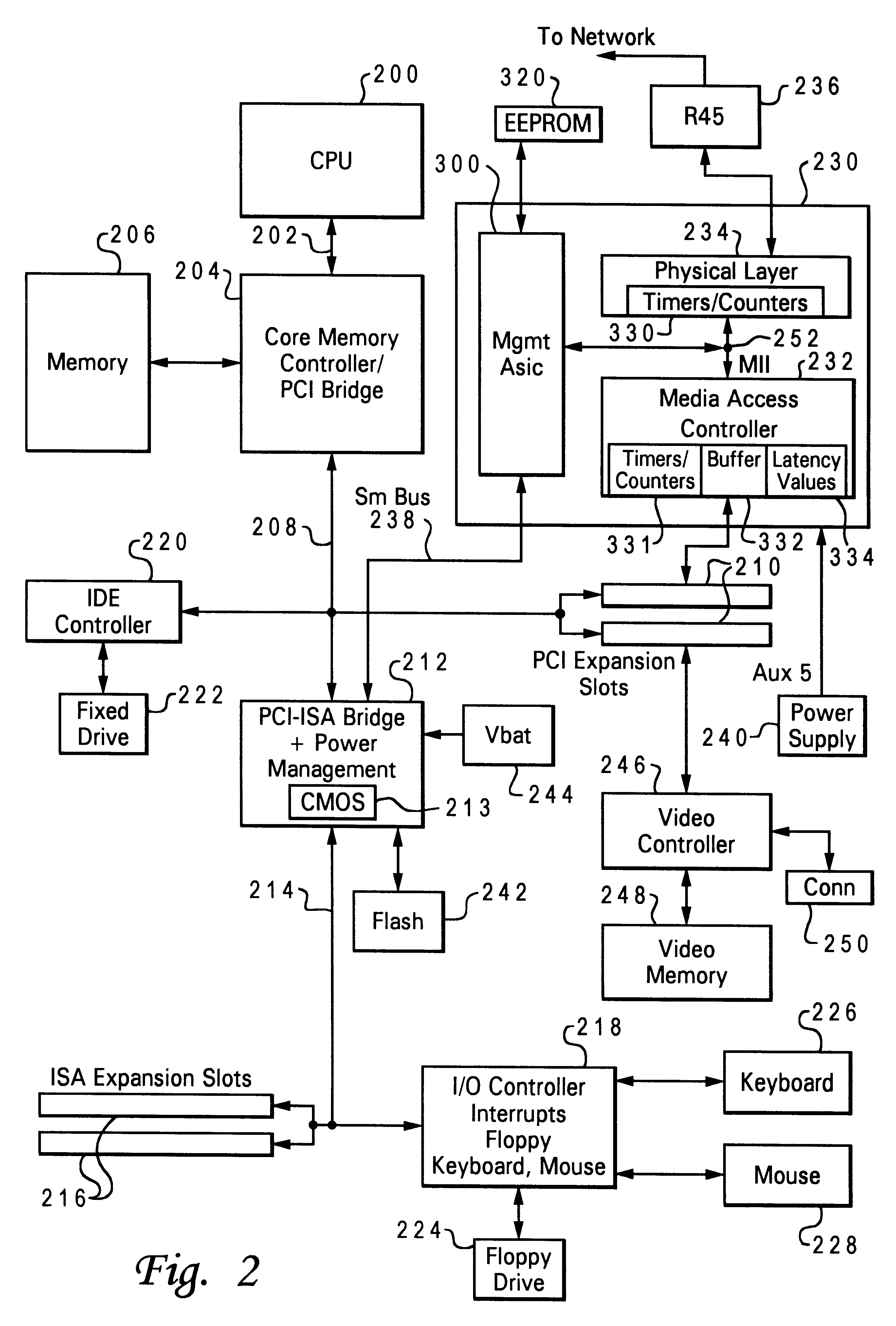 Data processing system and method for permitting a server computer system to remotely modify operation of a client computer system's network hardware