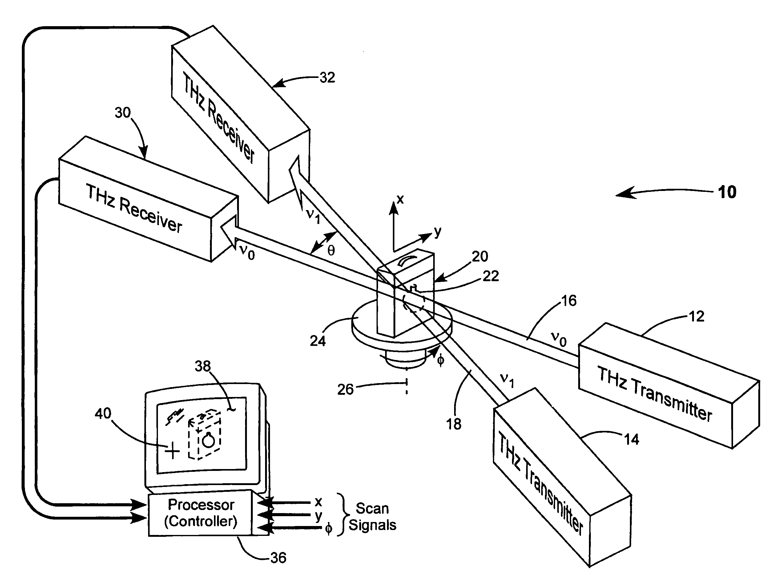 Identification of hidden objects by terahertz heterodyne laser imaging