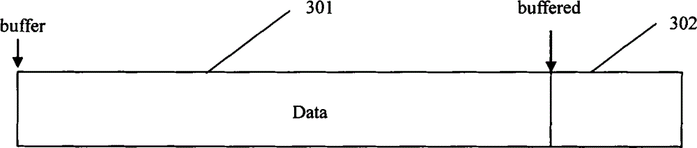 Single-machine-oriented mass small record efficient storage and management method