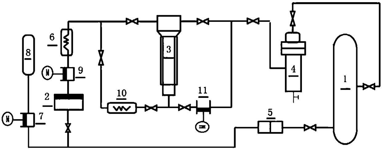 A kind of flax roving supercritical CO2 biological enzyme bleaching device and bleaching method thereof