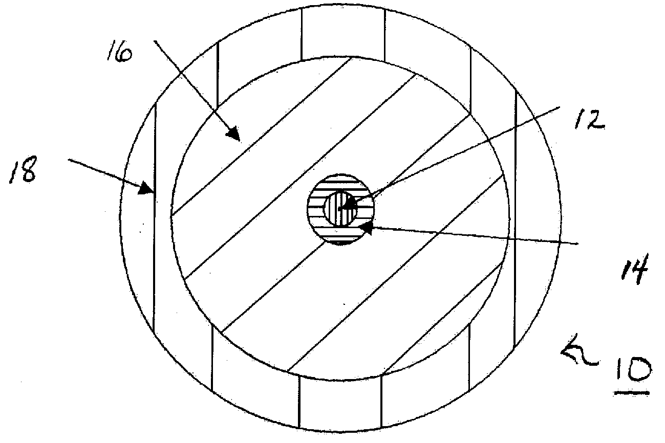 Optical Fiber with Tin Doped Core-Cladding Interface