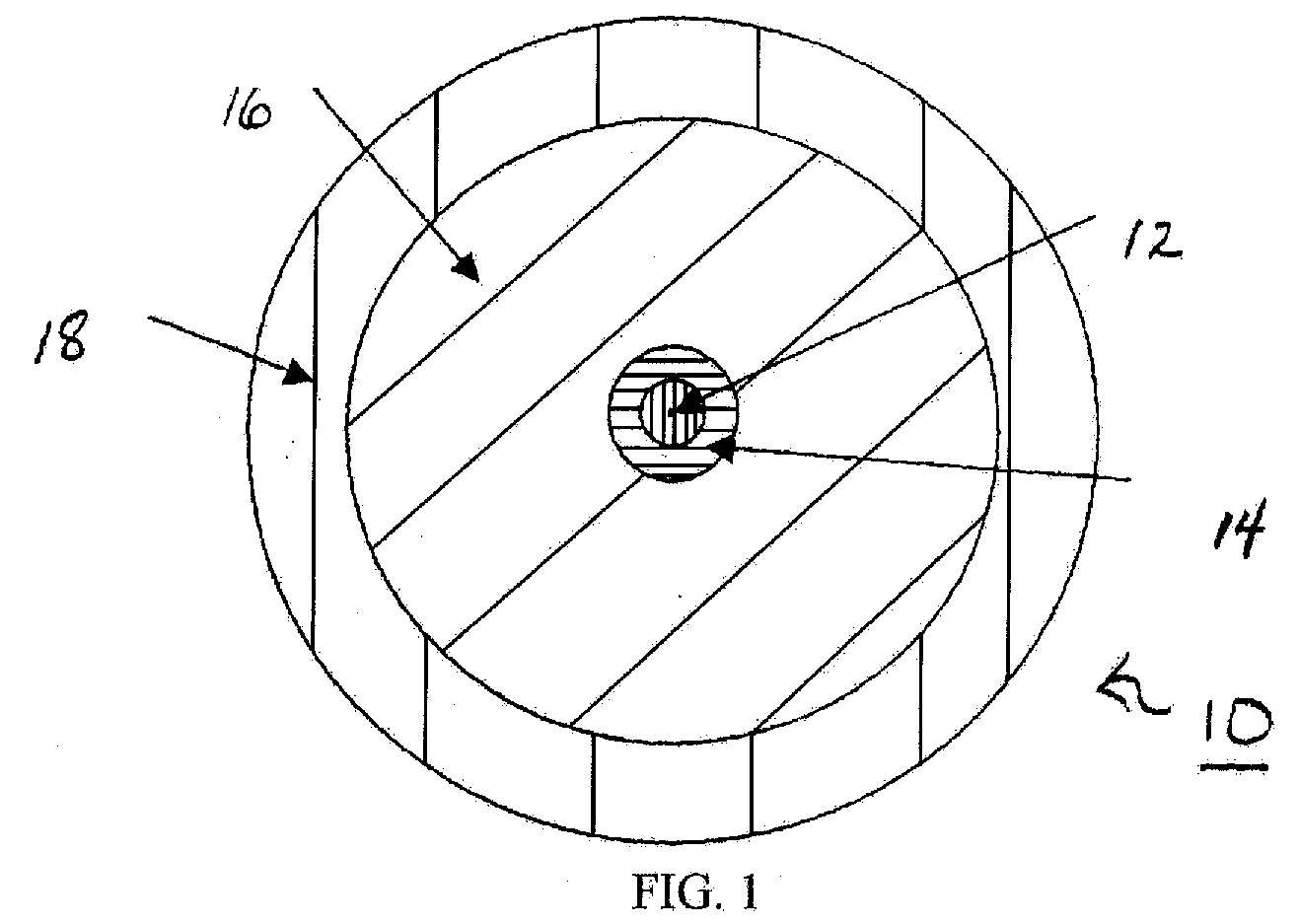 Optical Fiber with Tin Doped Core-Cladding Interface