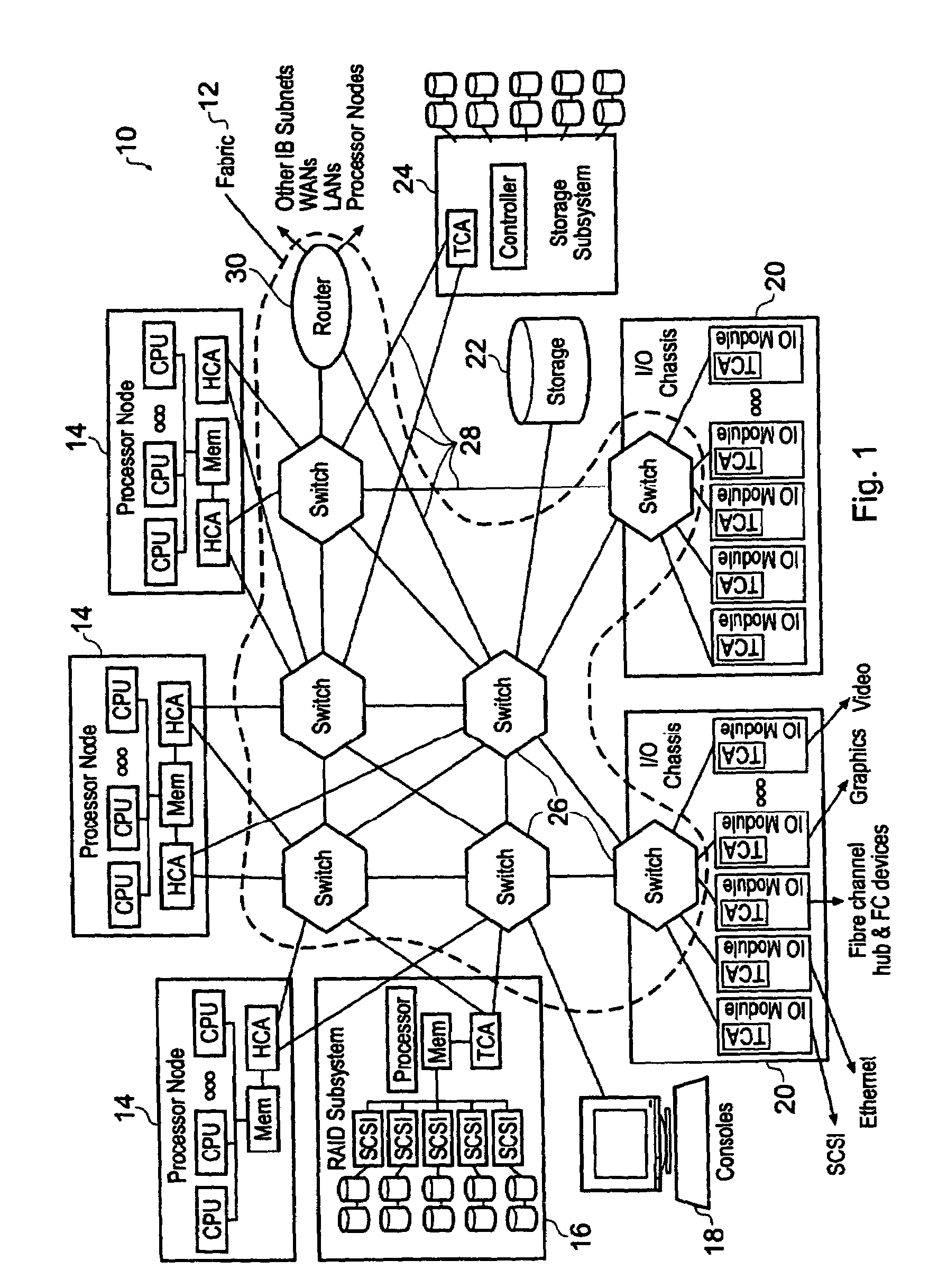 Method and apparatus for source authentication in a communications network