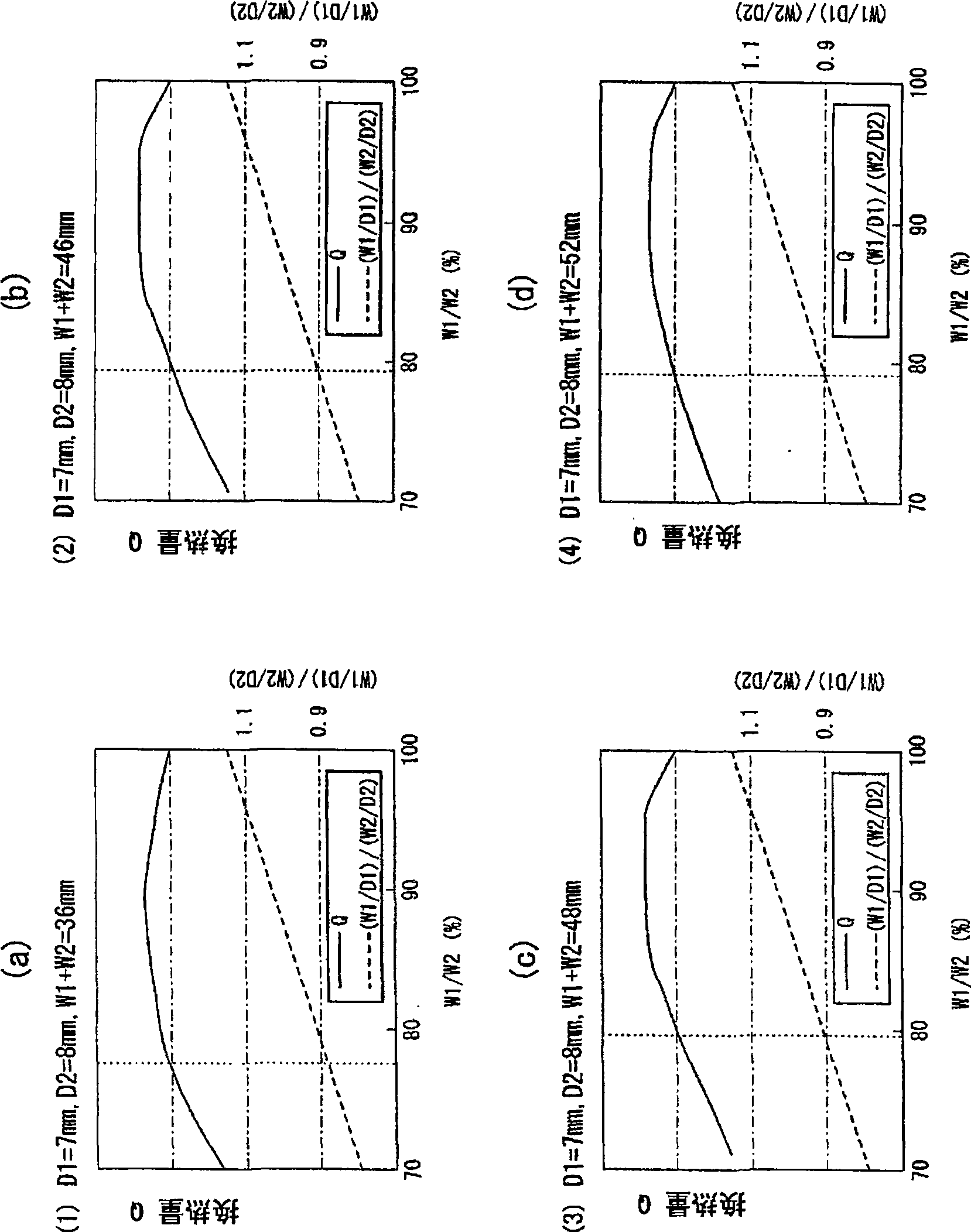 Heat exchanger and outdoor unit of air-conditioner having the same