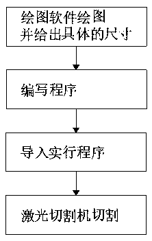 Method for improving strength of pole piece of square lithium ion battery after Mark hole drilling