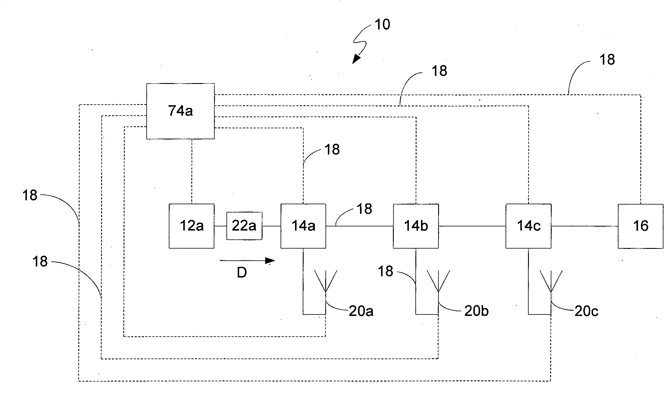 RF power transmission network and method