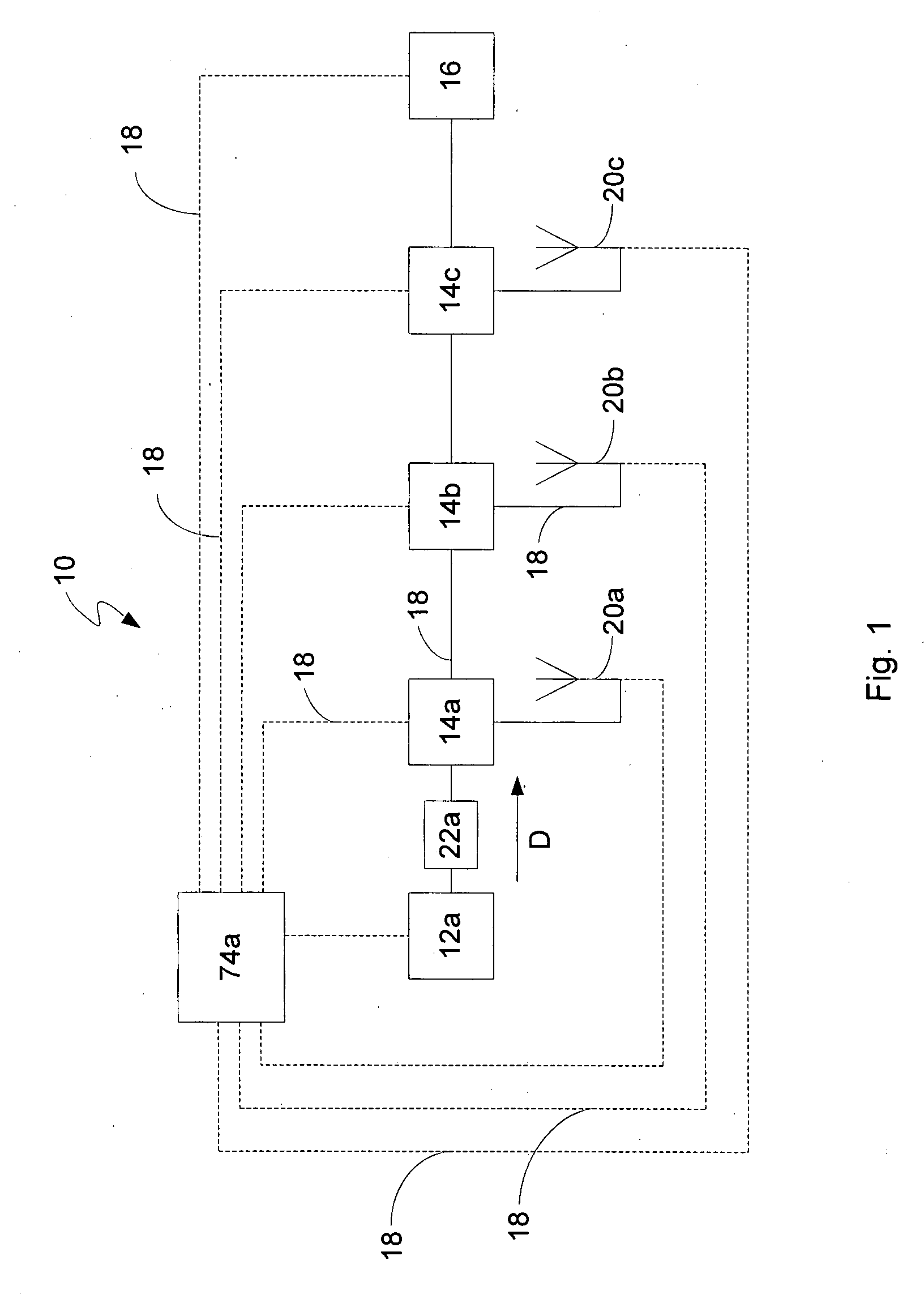 RF power transmission network and method