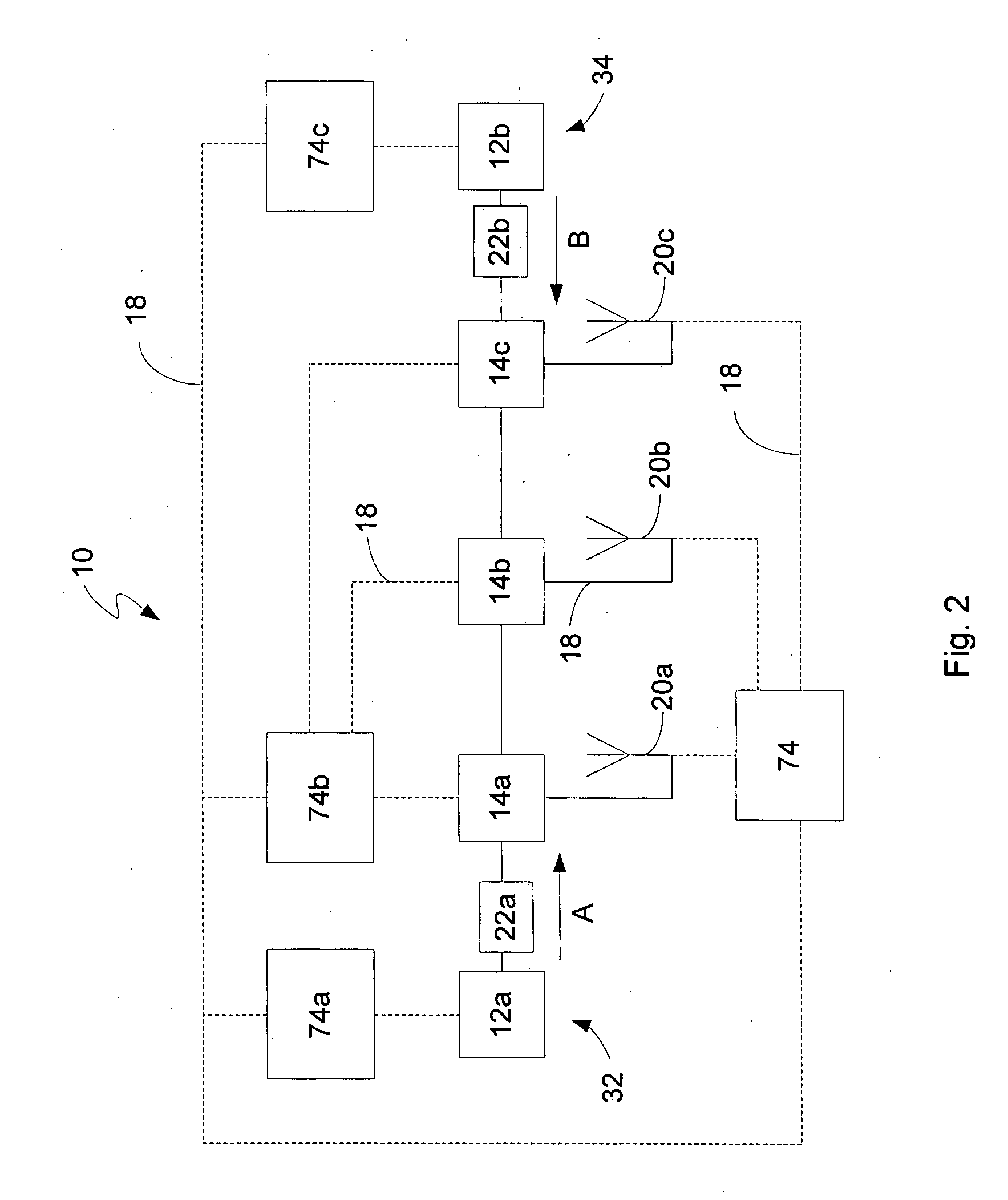 RF power transmission network and method