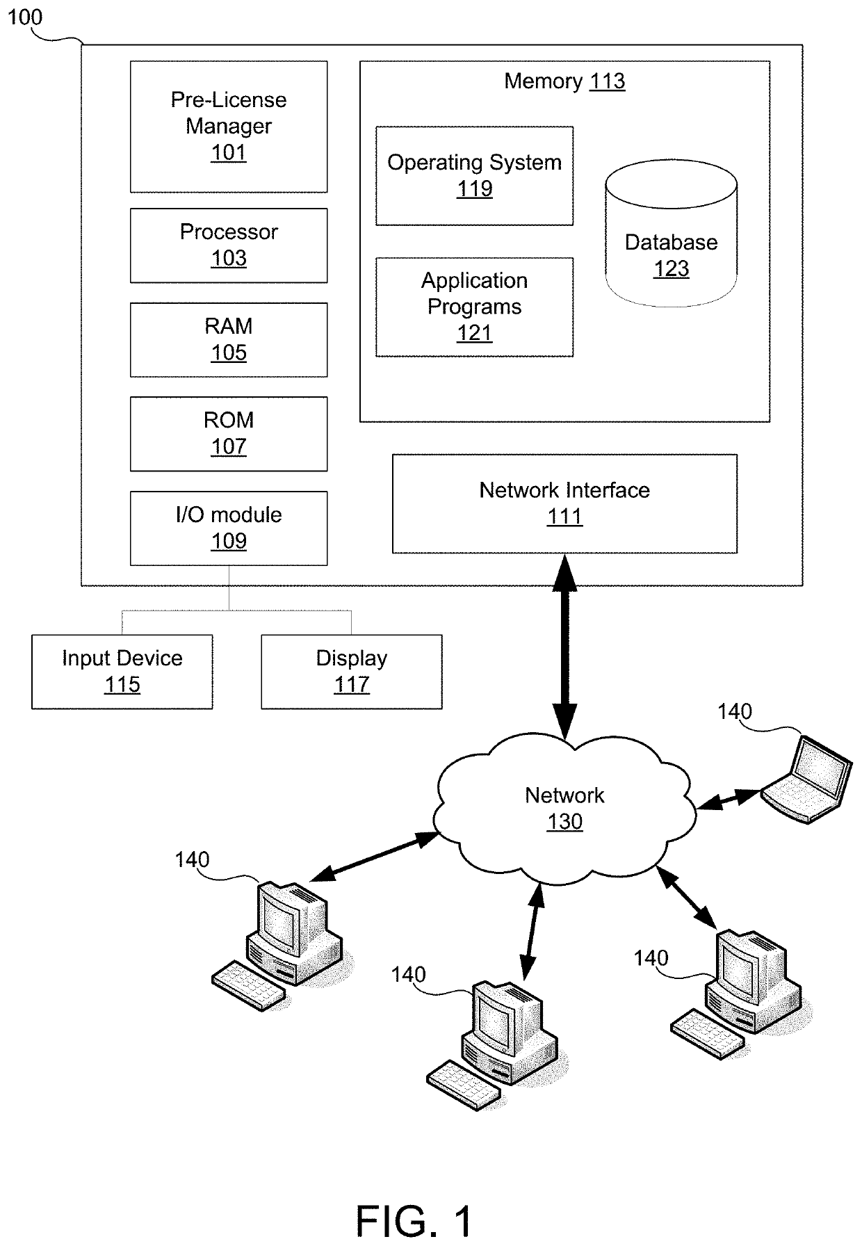 Pre-license development tool