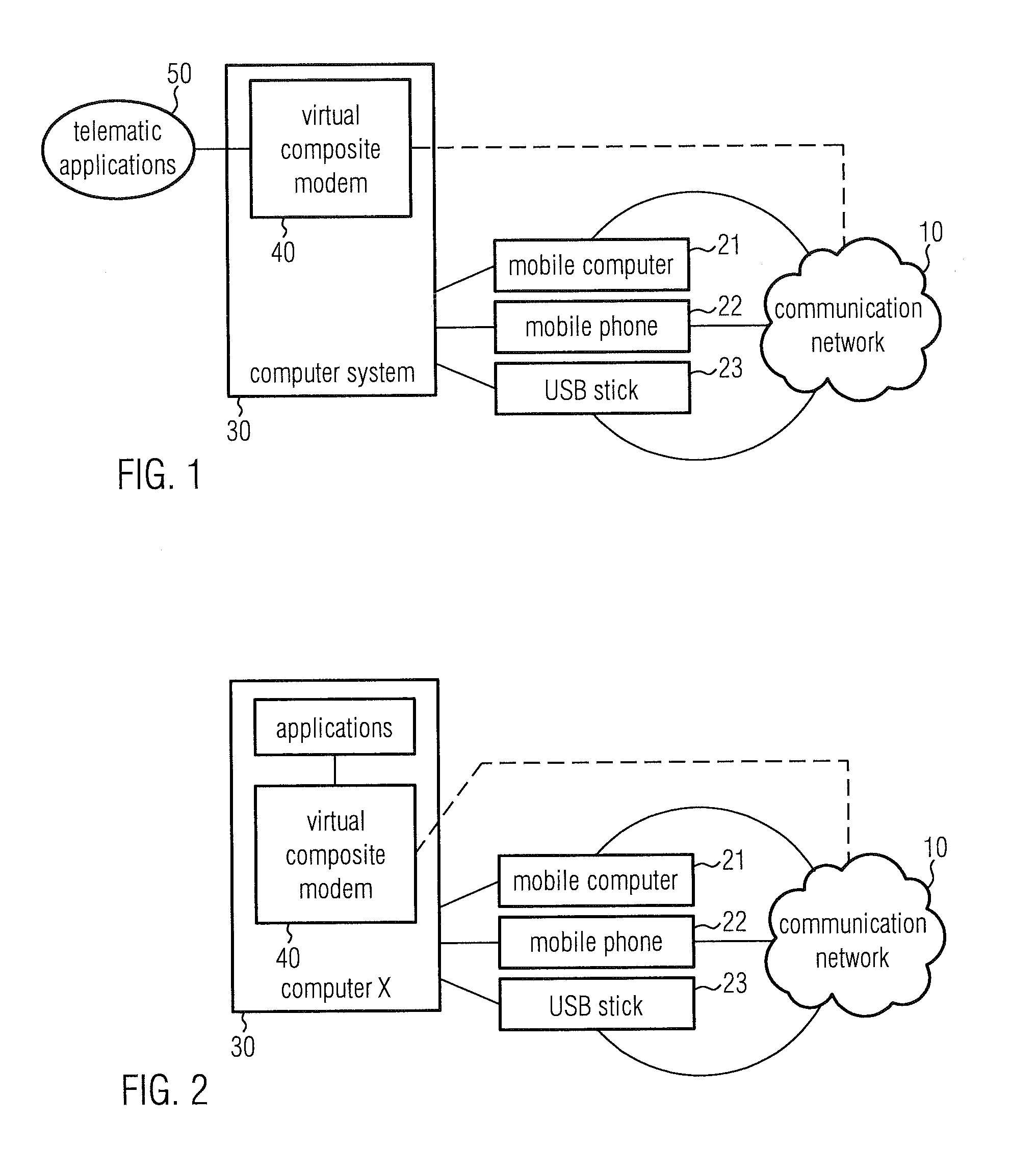 Virtual composite telematic modem