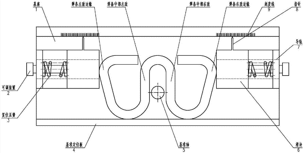 Omega-shaped sliding block type rapid inspection fixture for inspecting degree of symmetry of elastic strip and inspection method