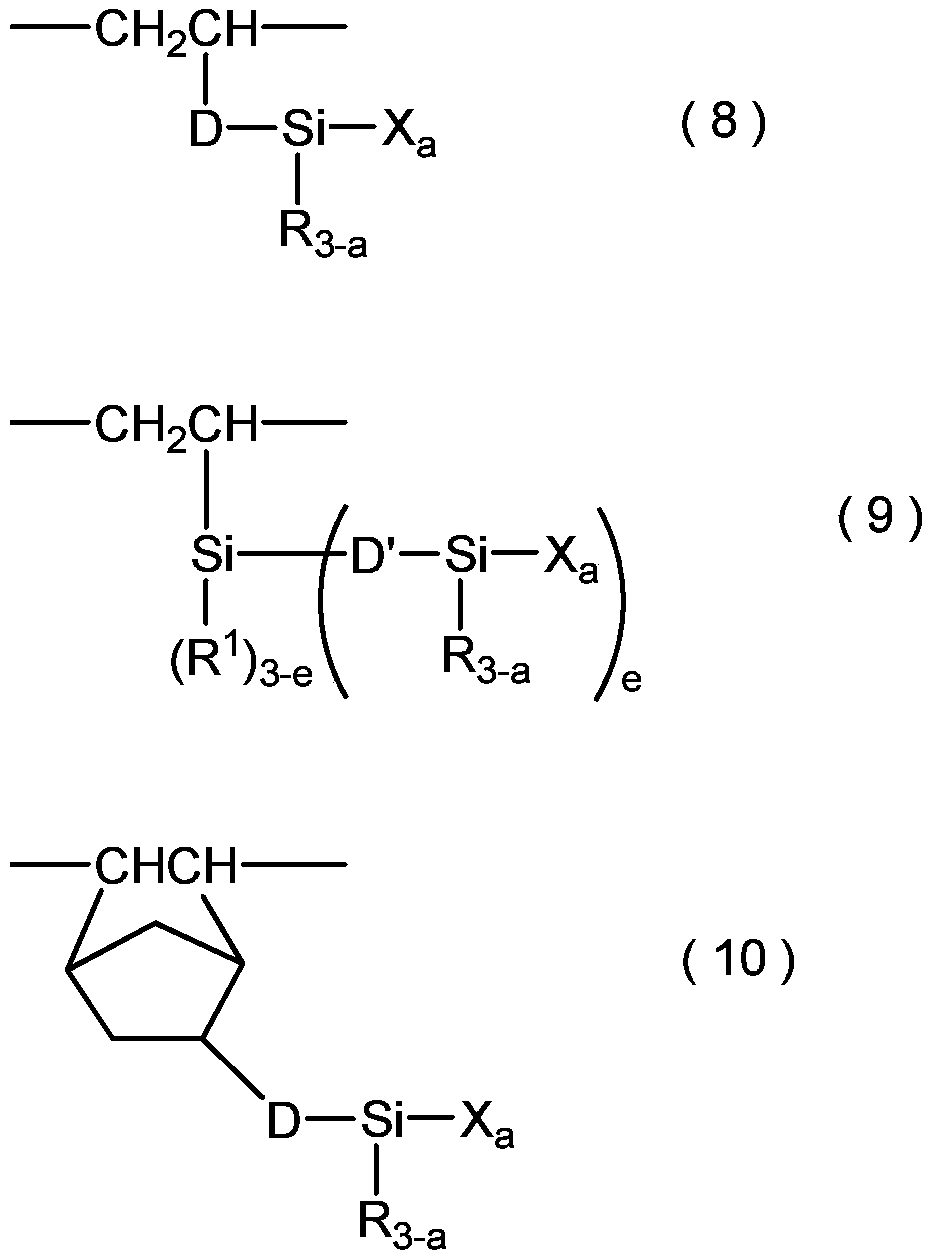 Fluorine-containing coating agent and articles treated with the coating agent