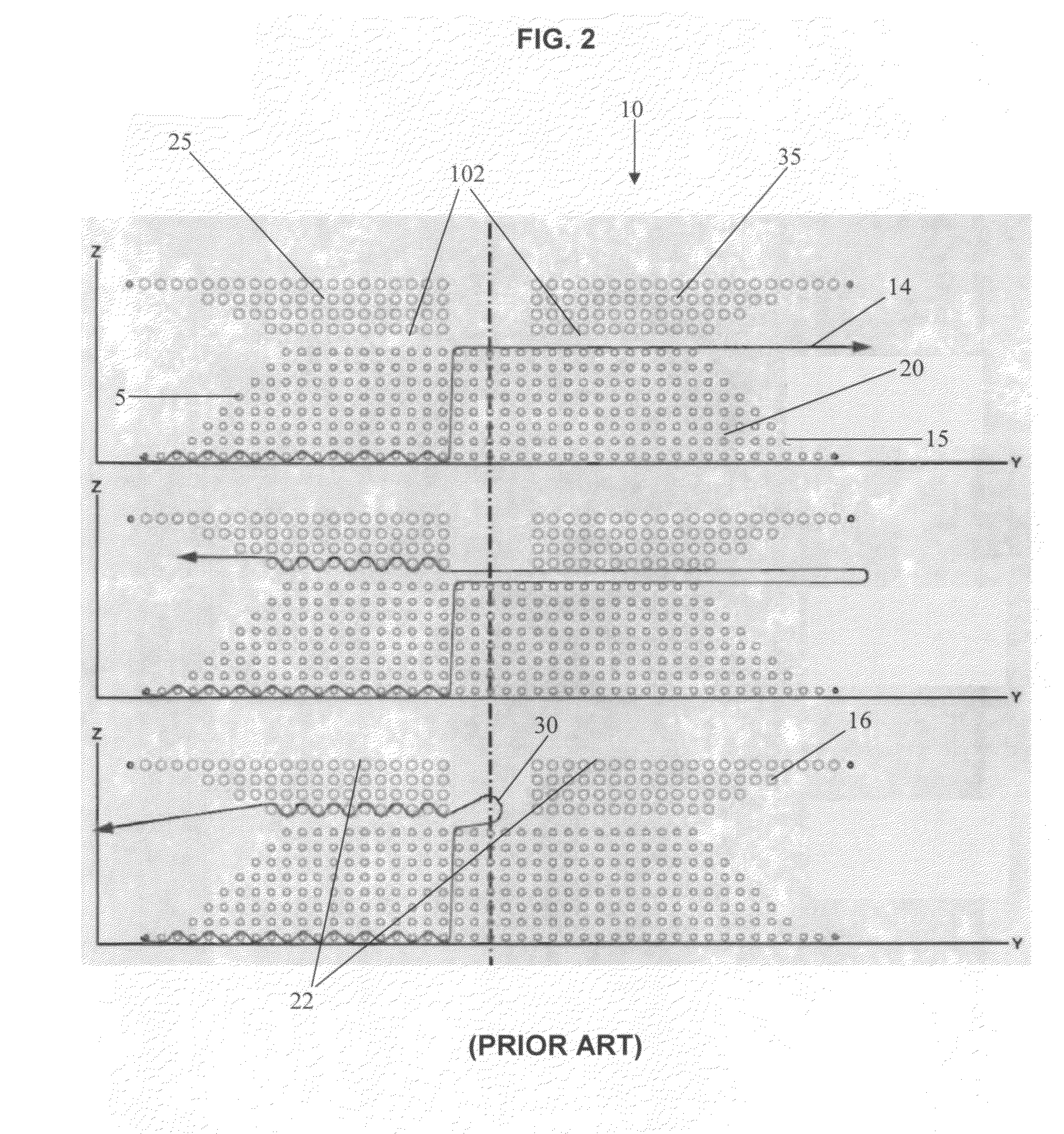 Fiber architecture for Pi-preforms